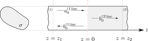 SVG uniform jnc inc