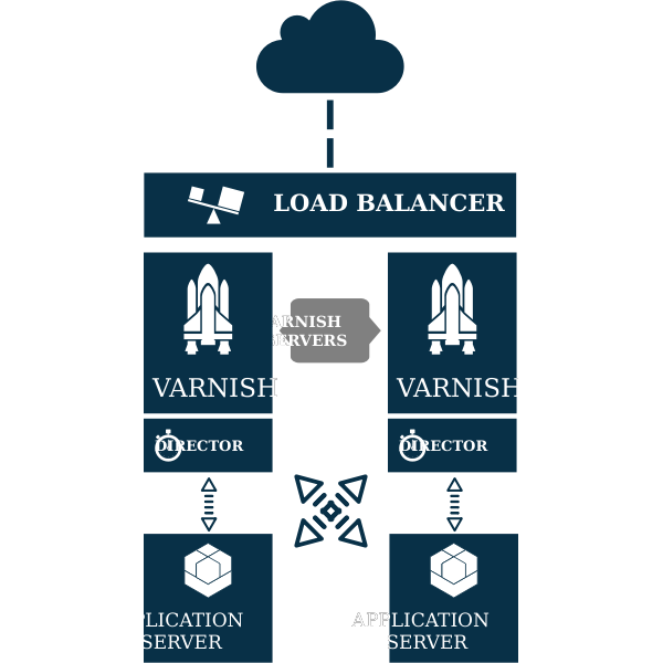 SVG Varnish architecture vector image