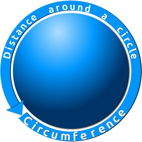 SVG Vector clip art of diagram for circumference for young students