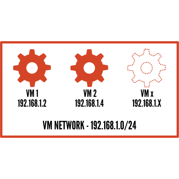 SVG Vector clip art of virtual machine network label