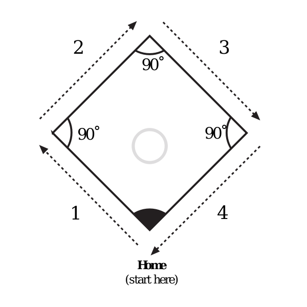 SVG Vector diagram of a pre-established pattern