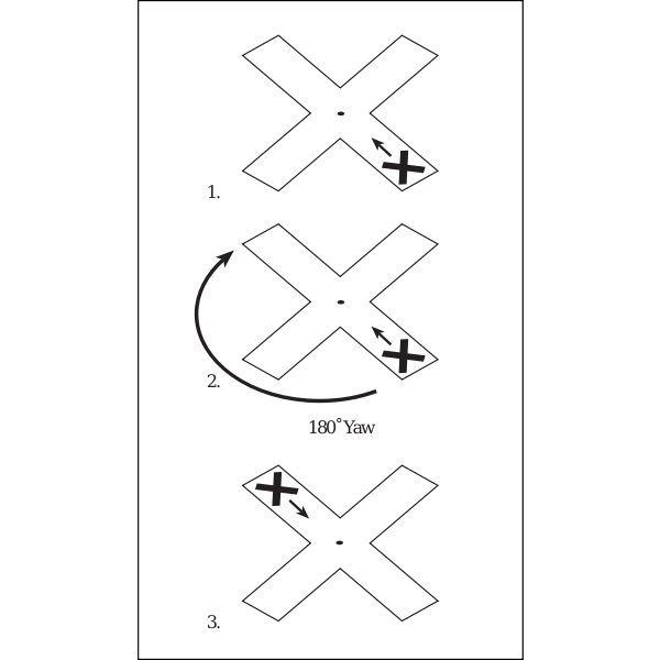 SVG Vector diagram of construction of a Magic Carpet
