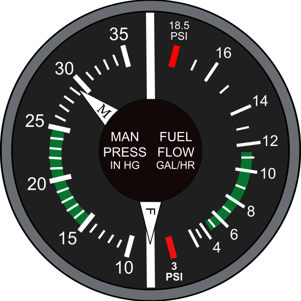 SVG Vector drawing of manifold pressure and fuel flow airplane dashboard instruments