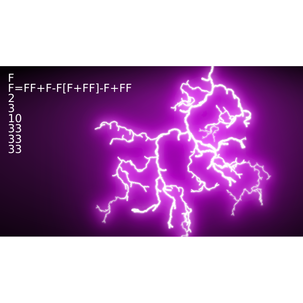 SVG Vector drawing of pink thunder with mathematical formula