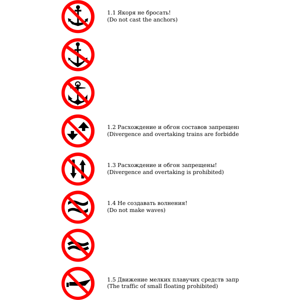 SVG Vector graphics of a warning signs