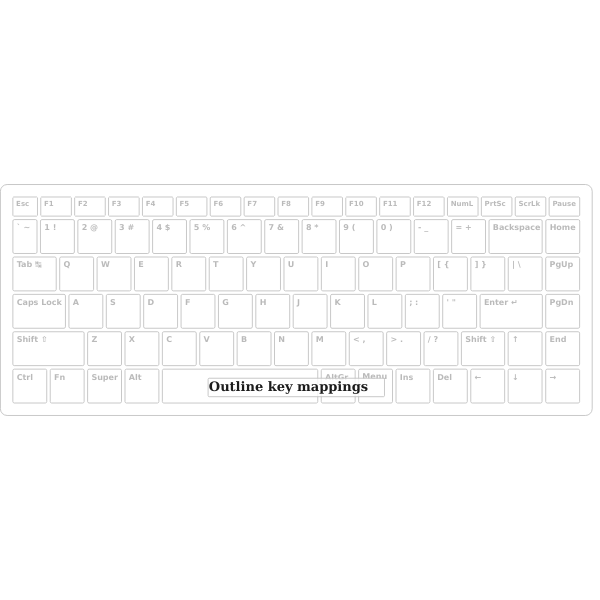 SVG Vector graphics of simple keyboard outline for key mapping