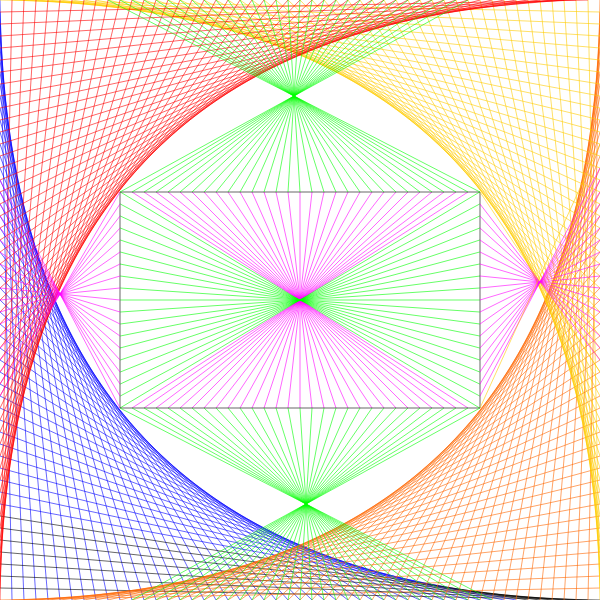 SVG Vector graphics of square drawing line art