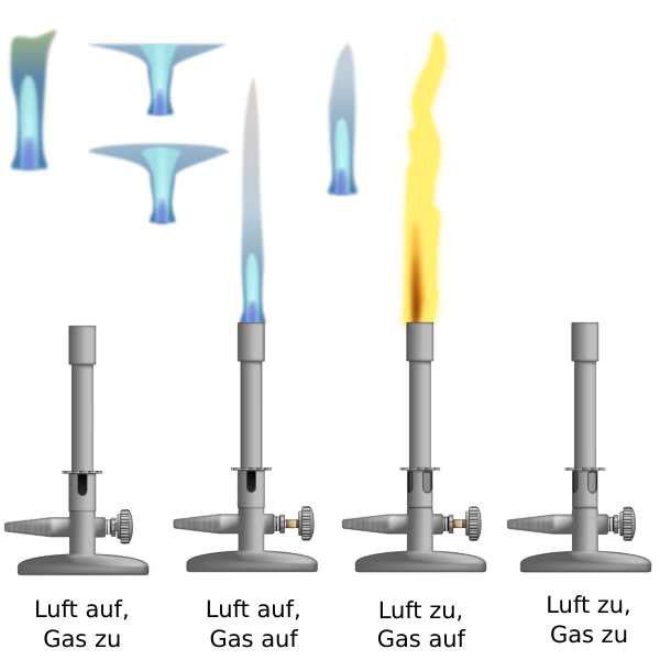 SVG Vector illustration of gas burners set