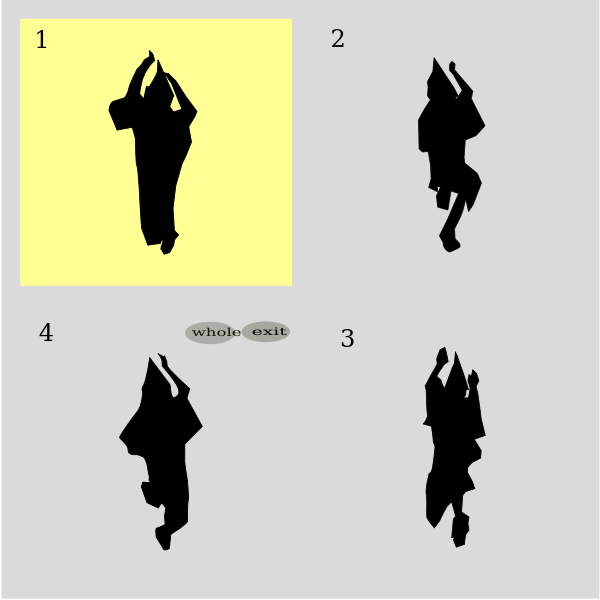 SVG Vector image of four steps of Awa dance