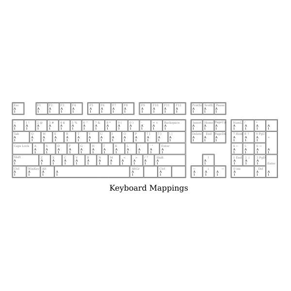 SVG Vector image of full PC keyboard template for defining key mappings