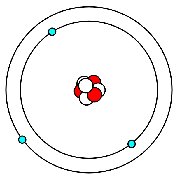 SVG Vector image of Lithium atom in Bohr model
