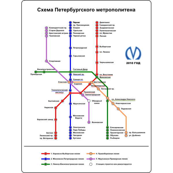 SVG Vector image of map of Saint Petersburg subway