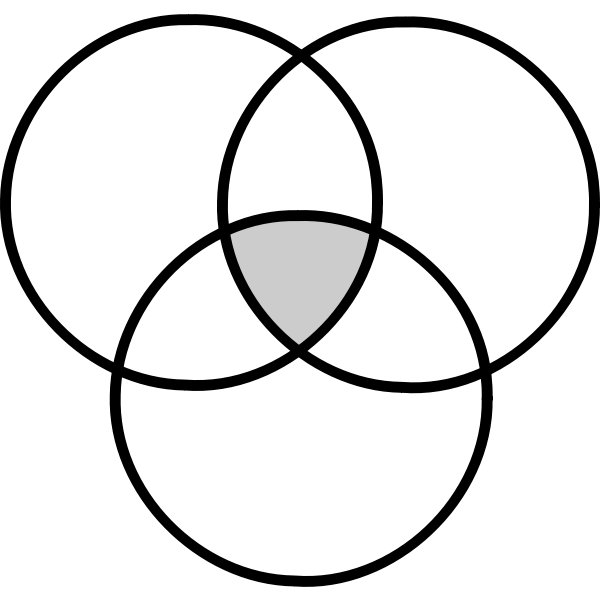 SVG Venn diagram