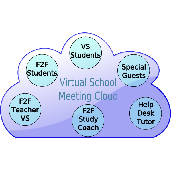 SVG Virtual School Cloud