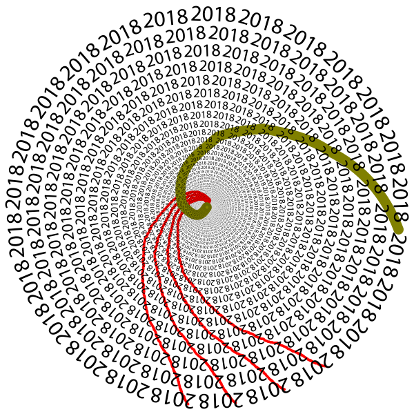 SVG Vortex circle with number 2018