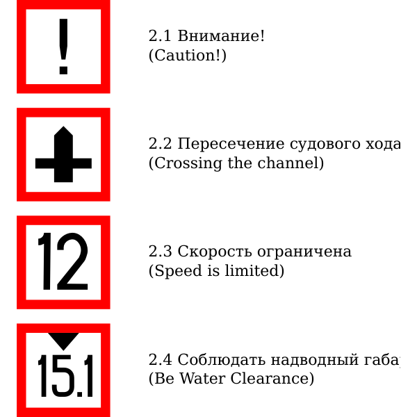 SVG Warning signs vector drawing