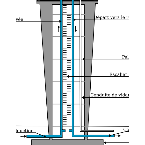 SVG Water tower cross section vector image