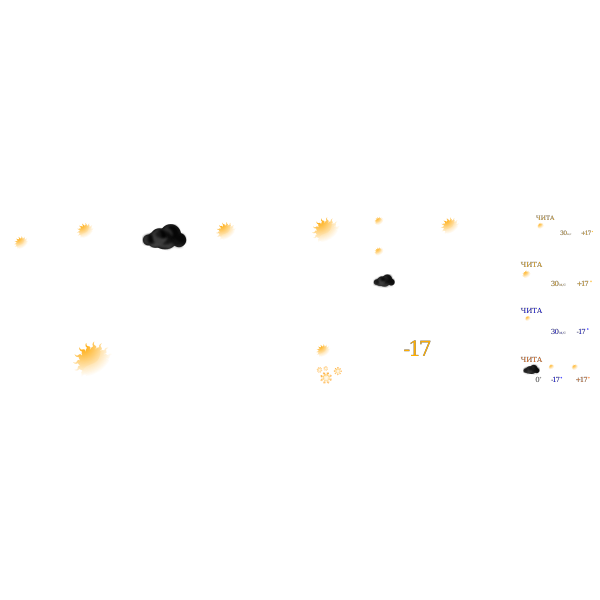 SVG weather