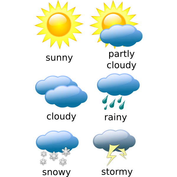 SVG weather chart titles