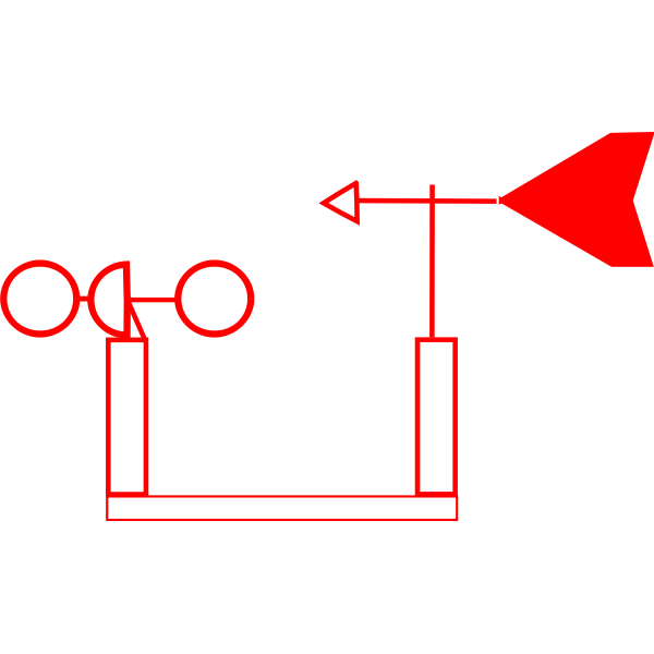 SVG windmeasure
