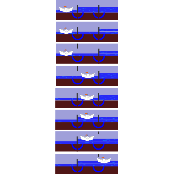SVG Working of a sluice or lock