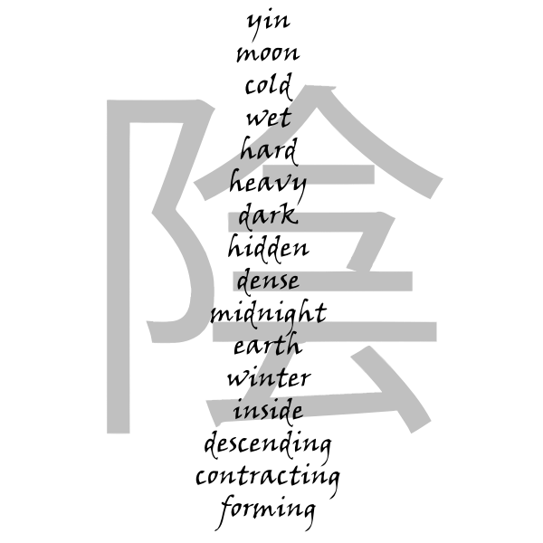 SVG Yin properties vector illustration
