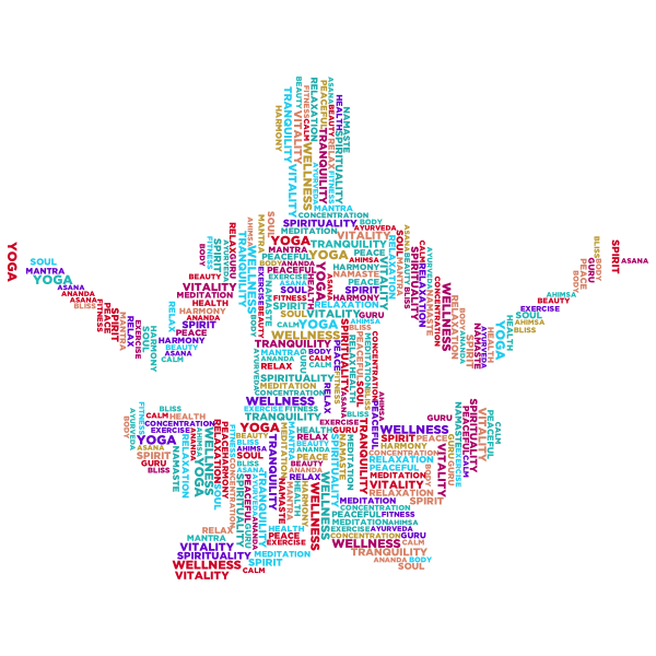 SVG Yoga Pose Word Cloud No Background