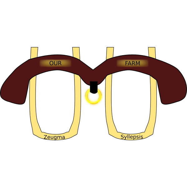SVG Yoke