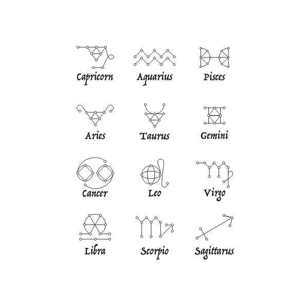 SVG Zodiac Signs drawing