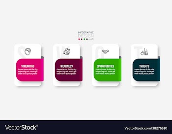 swot analysis business or marketing infographic