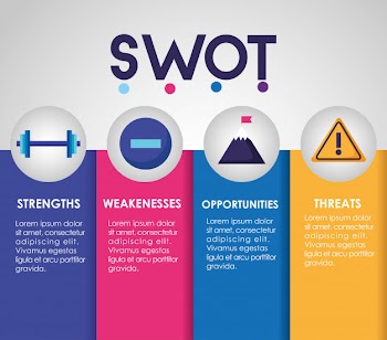 Swot - infographic analysis Free Vector