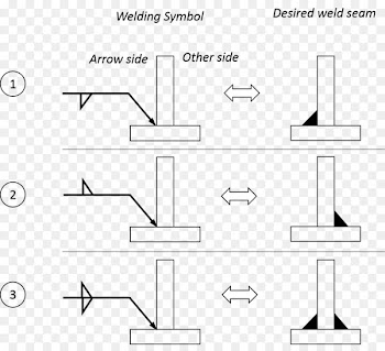 Symbol Welding Image Paper Arrow - symbol 