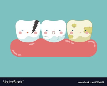 Symptom of dental teeth and tooth concept of dent vector image