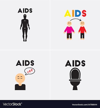Symptoms of aids vector image