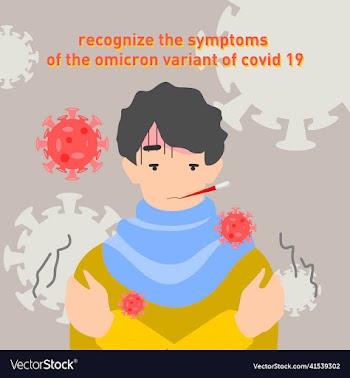 symptoms of the omicron covid