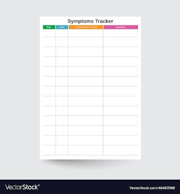 symptoms tracker