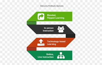 Systems For Teaching Money Management Reasonings - Finance