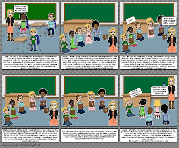 teacher, student, text, context, and task. Storyboard