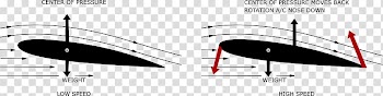 Technology Line Angle, technology transparent background PNG clipart
