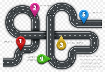 Technology roadmap - city ​​road 