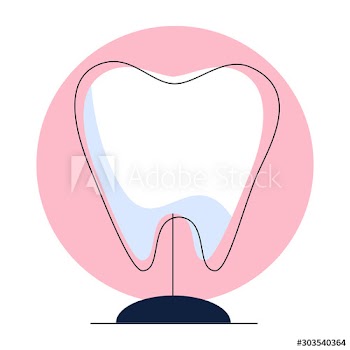 Teeth wellness concept