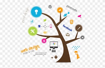 Telelinkz Is Among The Leading Provider Of High Quality - Creative Website Banner Design