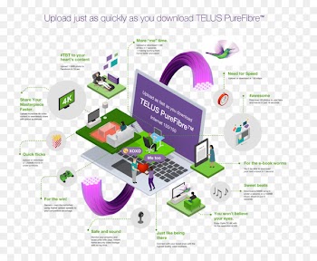 Telus Internet Mobile Phones Megabit per second Google Home Mini - atum infographic 