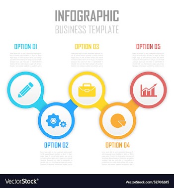 template circle infographic with arrows