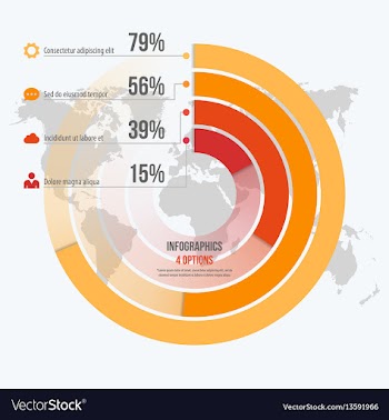  					Template for circle informative infographic vector image														