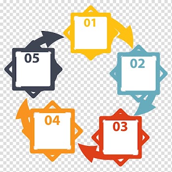Template frame , Infographic Graphic design, PPT element transparent background PNG clipart