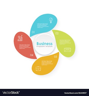 template infographic with 4 steps