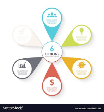 template infographic with 6 steps or options