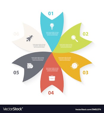template infographic with 6 steps or options
