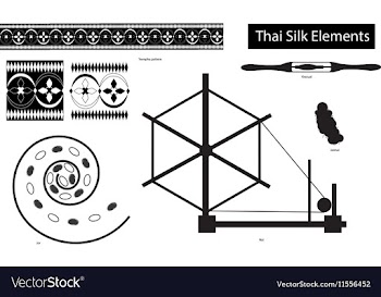 ThaiSilk Elements version 1 vector image